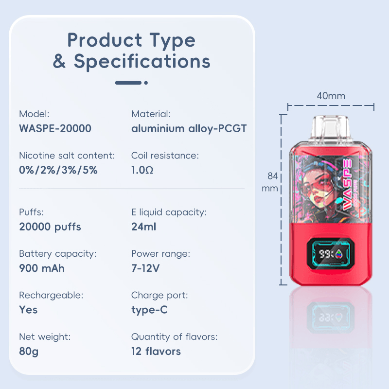 WASPE 20000 Puffs Dual Mesh Box Disposable Vape – 0%/2%/3%/5% Nicotine, Wholesale Bulk Purchase