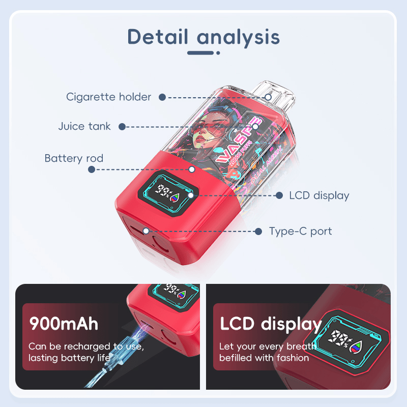 WASPE 20000 Puffs Dual Mesh Disposable Vape Wholesale Bulk Purchase Options 15 WASPE 20000 Puffs Dual Mesh Box Disposable Vape – 0%/2%/3%/5% Nicotine, Wholesale Bulk Purchase