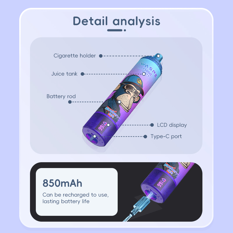 Waspe 15000 Puffs Rechargeable Disposable Vape Bulk Orders 0%-5% Nicotine Options 35 VAPME Shisha Hookah 15000 Puffs Disposable Vape – 0%/2% Nicotine, Rechargeable, Bulk Wholesale